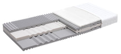 robusta ELANBASIC II S medium Matelas - 200.0 cm x 90.0 cm