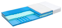 robusta ELANBASIC II S firm Matelas - 200.0 cm x 90.0 cm