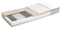 robusta ELANSPRING S medium Matelas - 220.0 cm x 100.0 cm