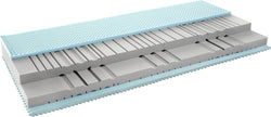 robusta ELANDURA Extra firm Matelas - 200,0 cm x 95,0 cm