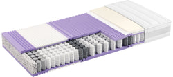 SwissSleep by riposa BODYFORM medium Matelas - 200,0 cm x 90,0 cm