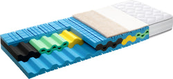 robusta ELANPLUS IV firm Matelas - 200,0 cm x 90,0 cm