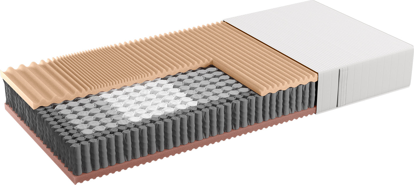 ZIRKUFLEX SPRING Materasso