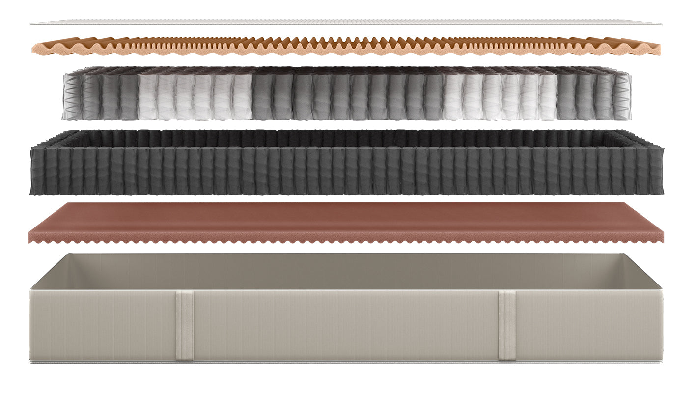 ZIRKUFLEX SPRING Materasso