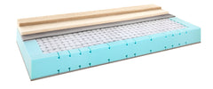 Matelas robusta ELAN 3000