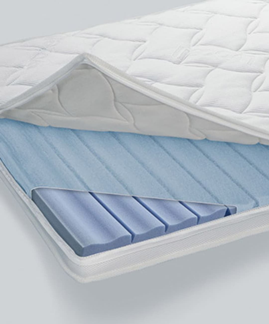 <strong>PREMIUM</strong>