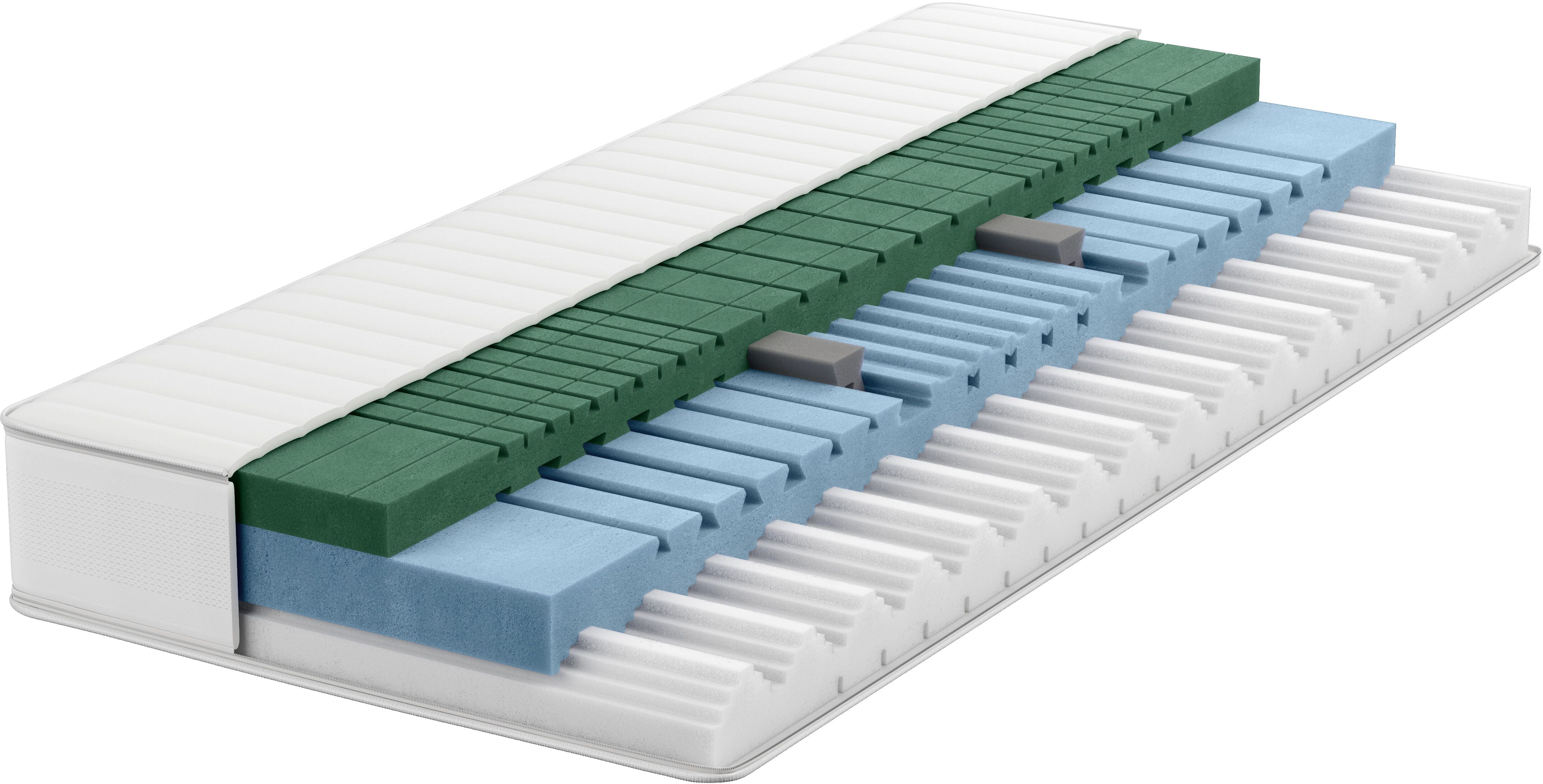 TRADITIONS Materasso