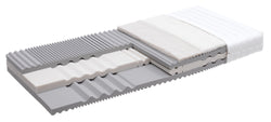 Materasso robusta ELANBASIC II medium - 190,0 cm x 80,0 cm / Bianco