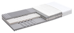 Materasso robusta ELANBASIC II S medio - 190,0 cm x 80,0 cm / Bianco