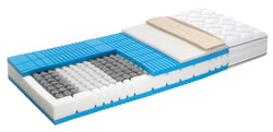 robusta ELANSPRING firm Matelas - 200,0 cm x 80,0 cm