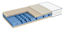 PREMIOTOP Float A medium Matratze - 190.0 cm x 95.0 cm