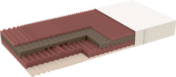 ZIRKUFLEX PRO Matelas - 200,0 cm x 80,0 cm