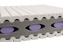 SwissSleep by riposa BODYCARE firm Materasso - 200.0 cm x 140.0 cm