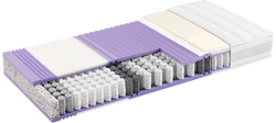 Materasso SwissSleep by riposa BODYFORM firm - 190,0 cm x 80,0 cm / Bianco
