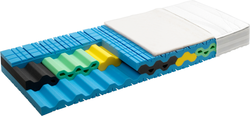 robusta ELANPLUS IV A medium Matelas - 190.0 cm x 80.0 cm