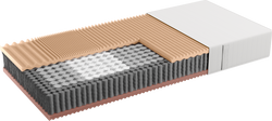 ZIRKUFLEX SPRING Materasso - 200,0 cm x 90,0 cm