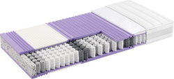SwissSleep by riposa BODYFORM A soft Matratze - 190.0 cm x 80.0 cm