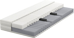 Matelas HAPPY FOREVER - 200,0 cm x 160,0 cm