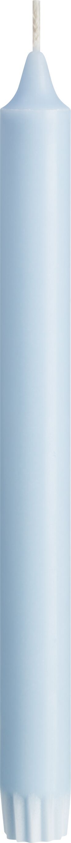 2004183543