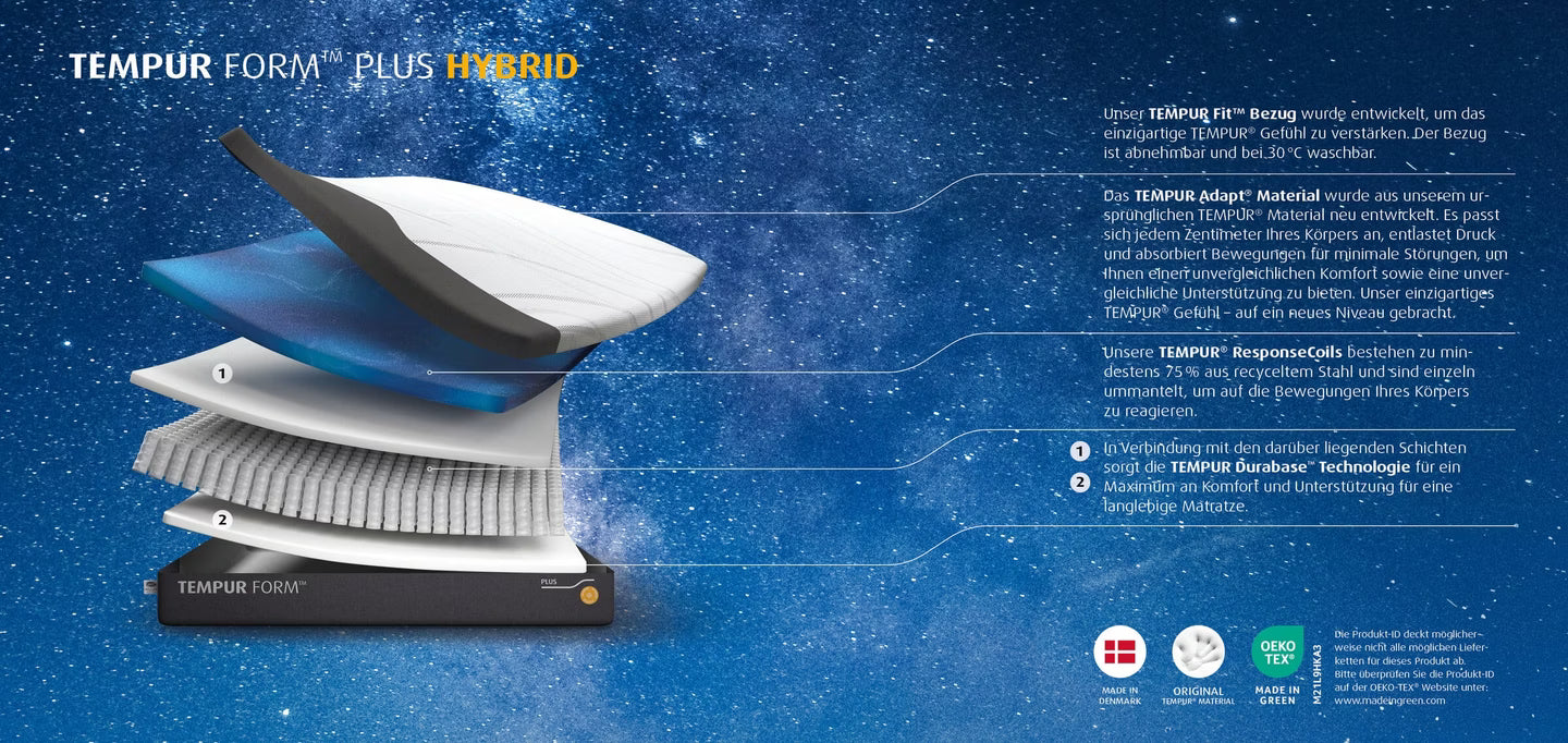 TEMPUR FORM PLUS HYBRID medium Matelas