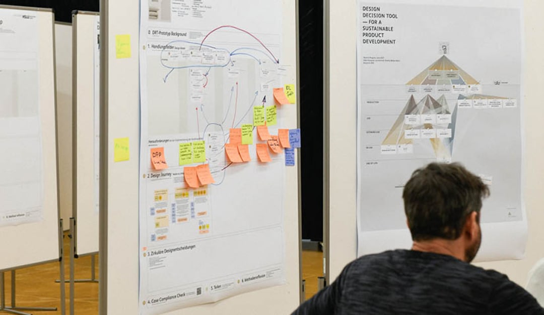 Pinnwände mit Diagrammen und Haftnotizen in einem Besprechungsraum.