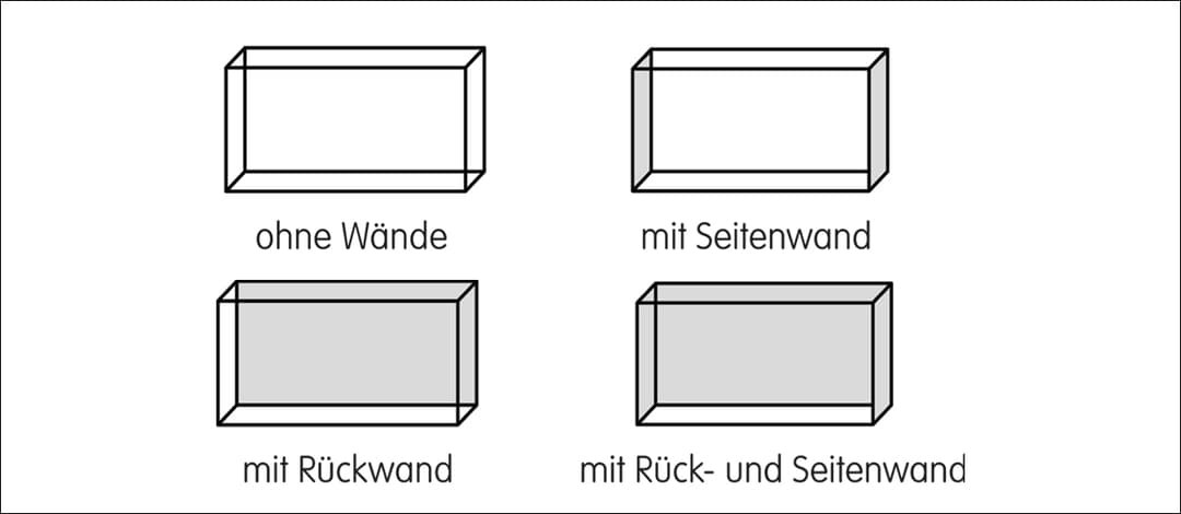 <strong>4. Funktion: Offene Elemente</strong>